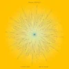 Album33 T 30 CM Aerial Objects
