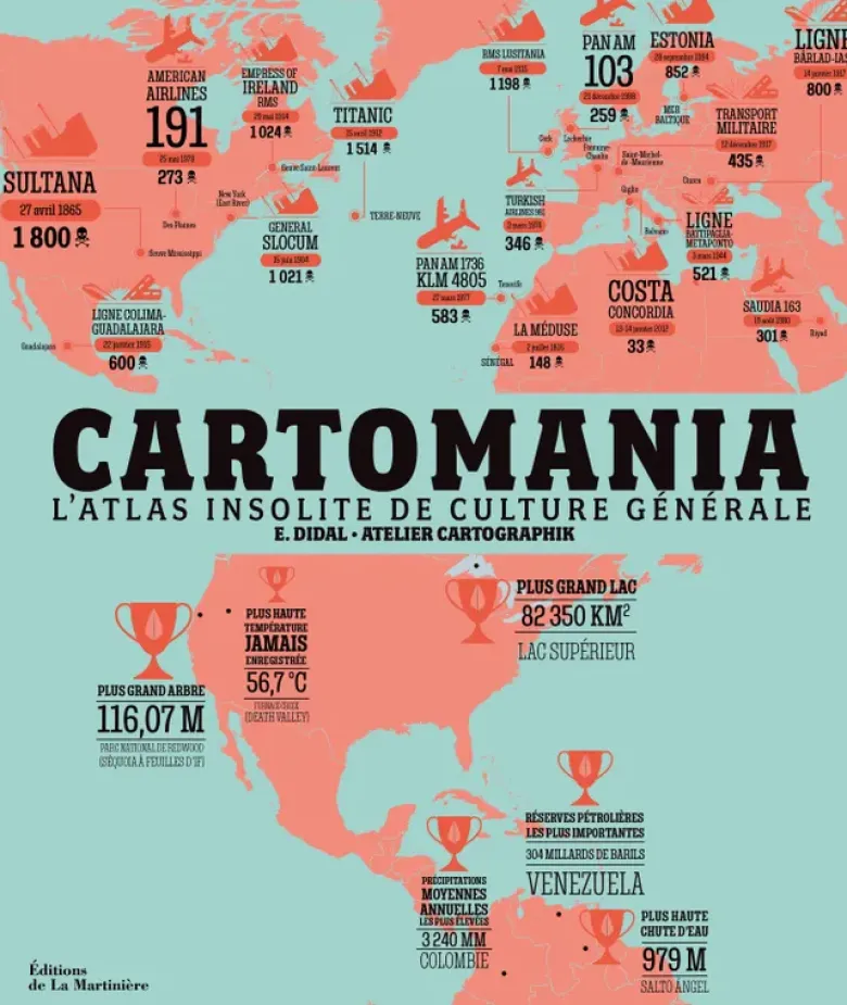 Cartomania