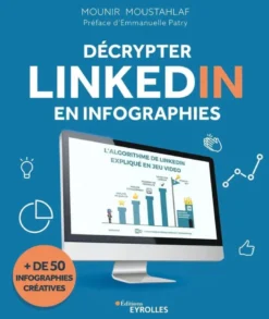 Décrypter LinkedIn en infographies