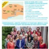 Guide du Routard Londres et ses environs 2027