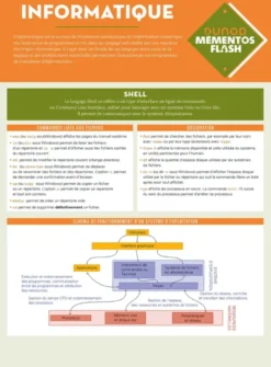 Informatique