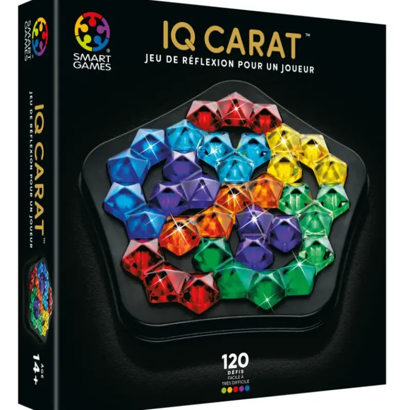 IQ Carat