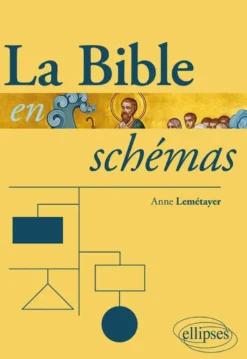 La Bible en schémas
