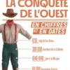 La Conquête de l'Ouest en chiffres et en dates