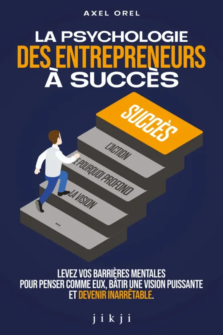 La psychologie des entrepreneurs à succès