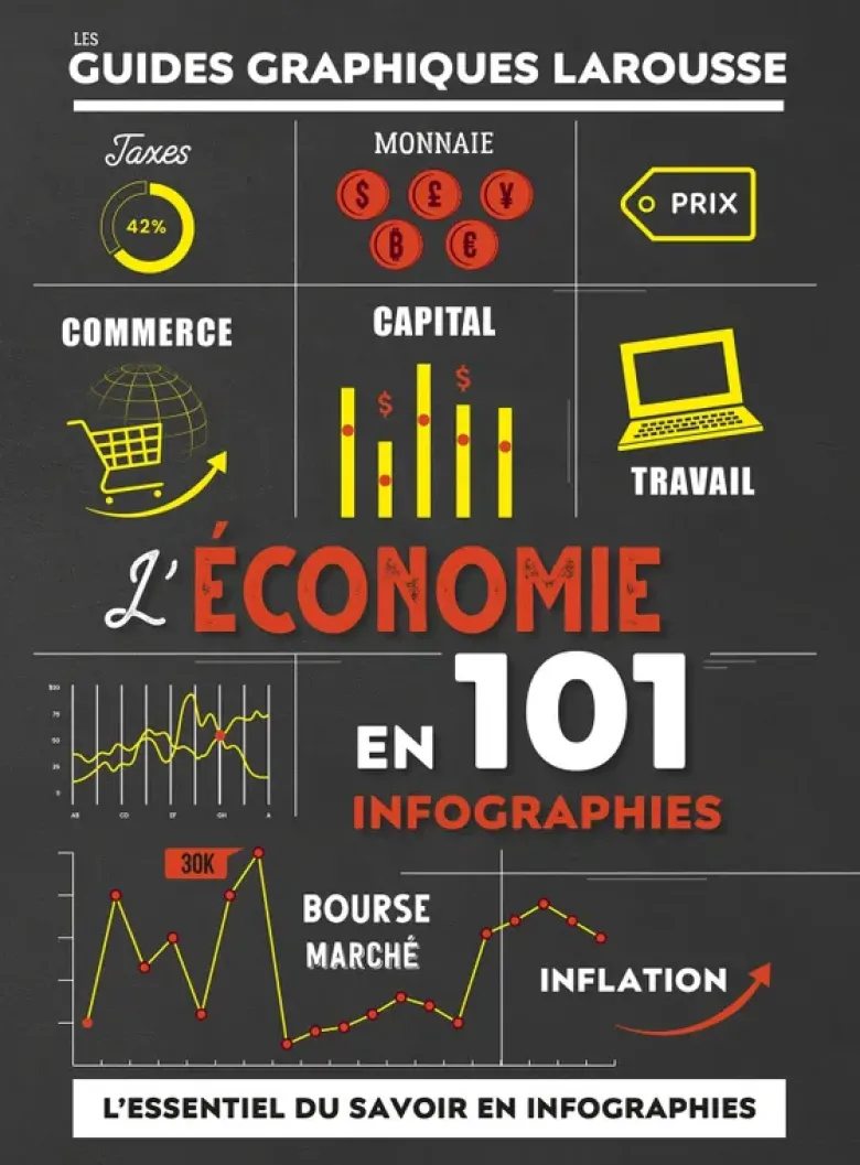 L'économie en 101 infographies