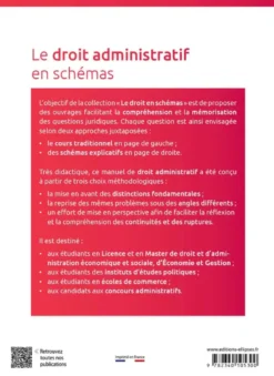 Le droit administratif en schémas