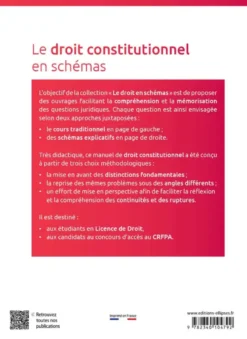 Le droit constitutionnel en schémas