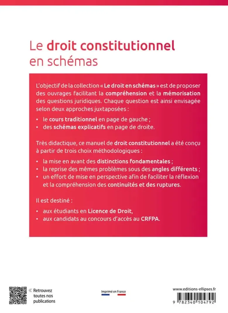 Le droit constitutionnel en schémas
