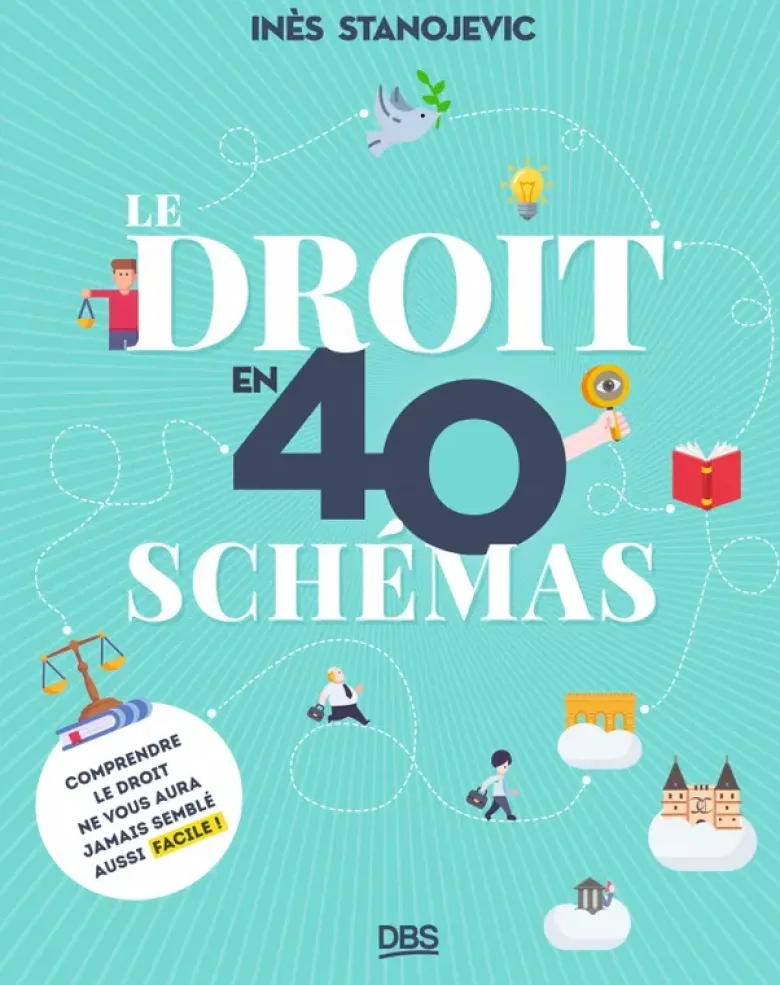 Le droit en 40 schémas