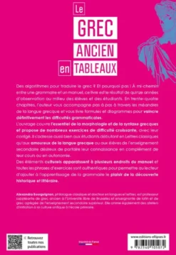 Le grec ancien en tableaux