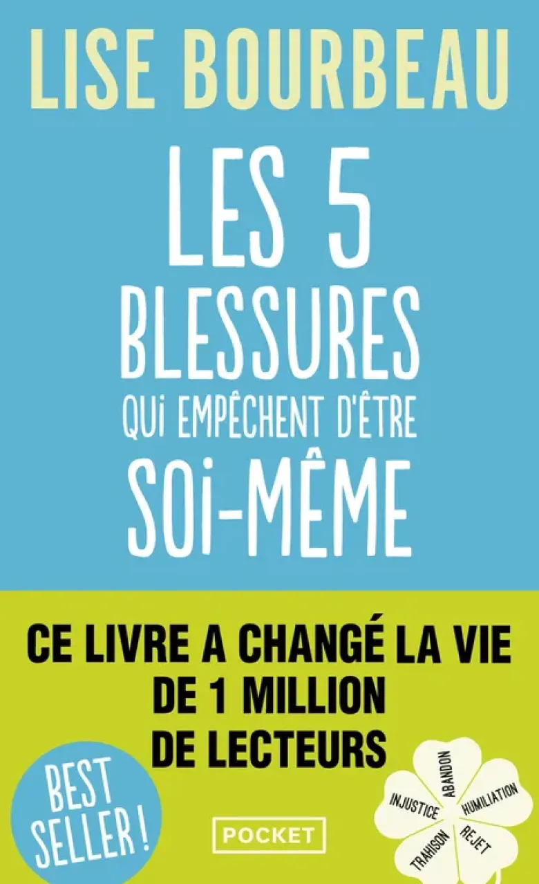 Les cinq blessures qui empêchent d'être soi-même