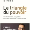Le triangle du pouvoir