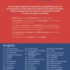 Petit vocabulaire actuel anglais