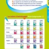 Pour Comprendre - Dictées CM1