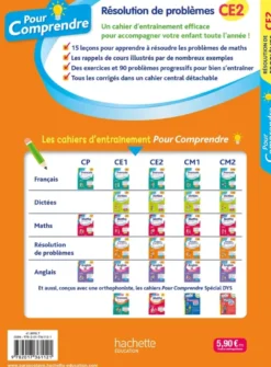 Pour Comprendre - Résolution de problèmes CE2