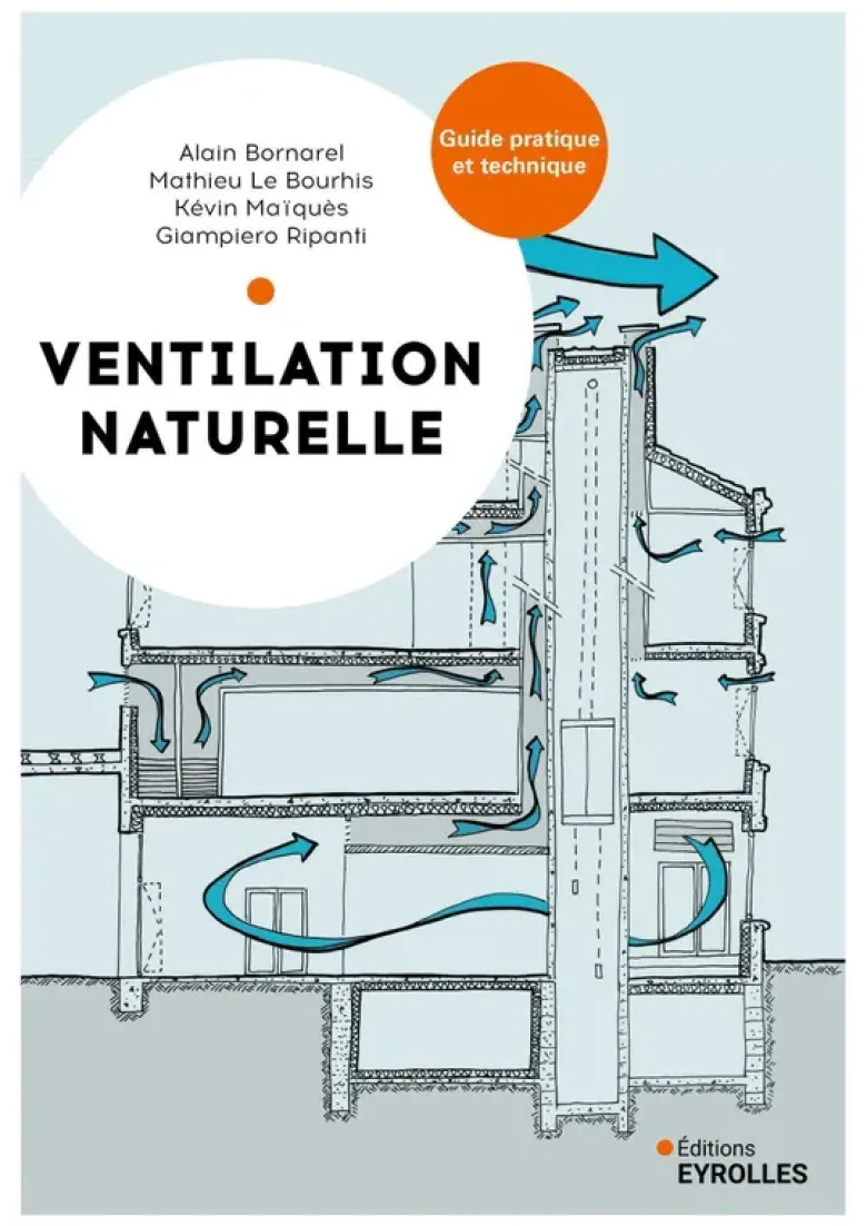Ventilation naturelle